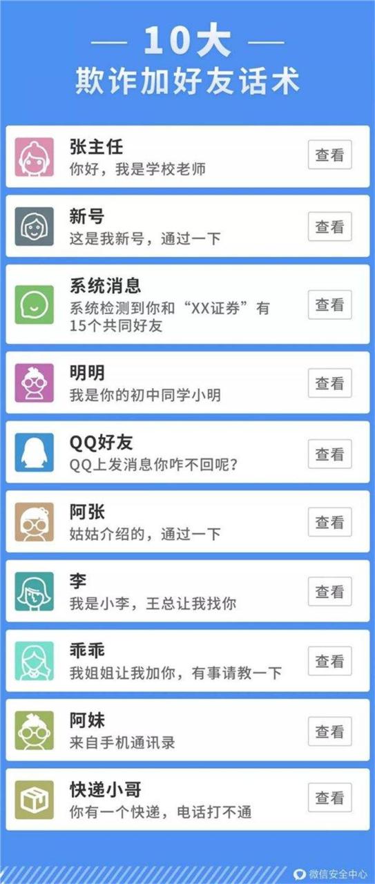 图片[2]-[营销引流] 如何提高添加微信好友验证通过率？-爱赚项目网