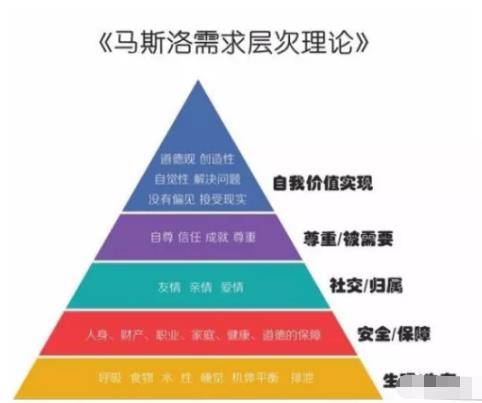 [网赚项目] 利用美人玩QQ 群，长期稳定小项目-爱赚项目网