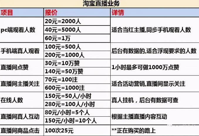 图片[9]-[创业资讯] 一单利润2000-3000的赚钱项目，代开淘宝直播了解下-爱赚项目网