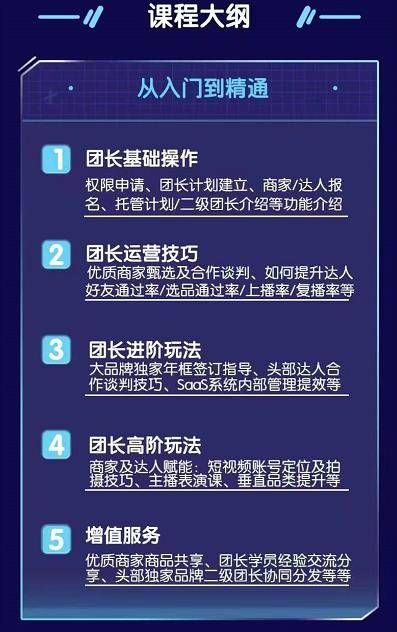 招商团长运营宝典，从0基础小白到精通-爱赚项目网