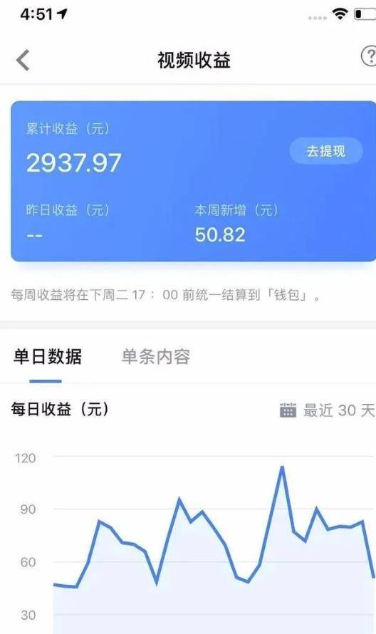 [网赚项目] 分享一个日入500+的知乎搬砖副业项目，只要认真做一定能做到-爱赚项目网