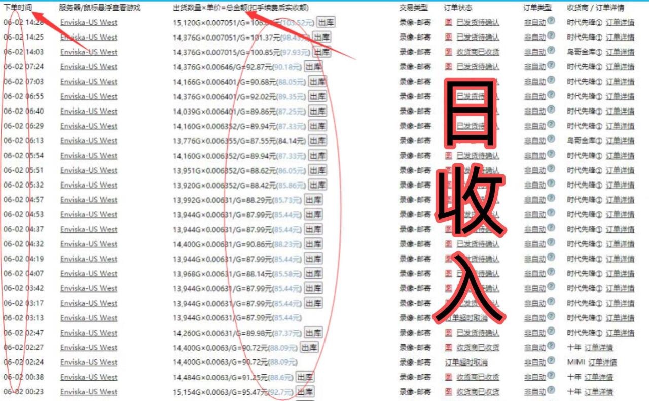 图片[2]-失落的方舟搬砖项目，实操单机日收益200＋可无限放大【教程+指导+包回收】-爱赚项目网