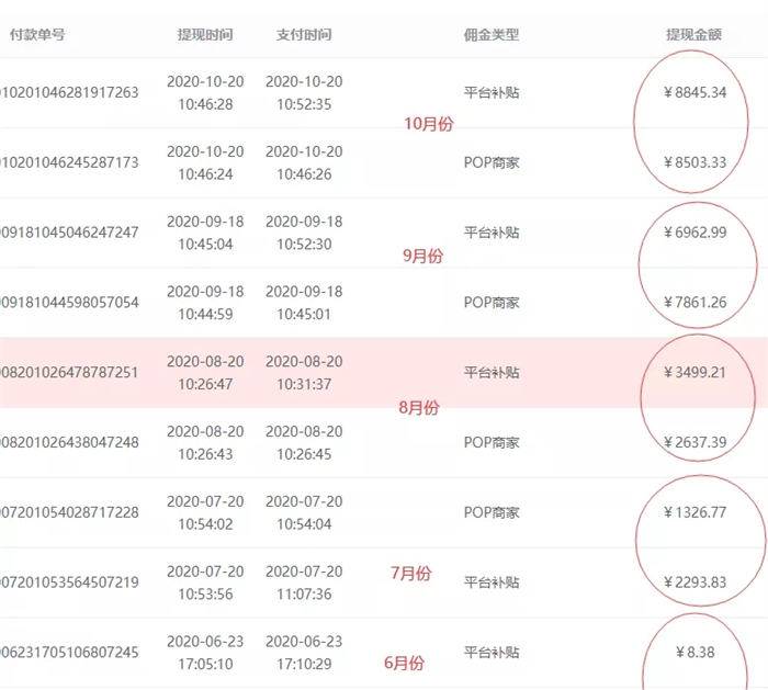 [创业资讯] 我是如何把一个知乎号运营到可以养活自己的？-爱赚项目网