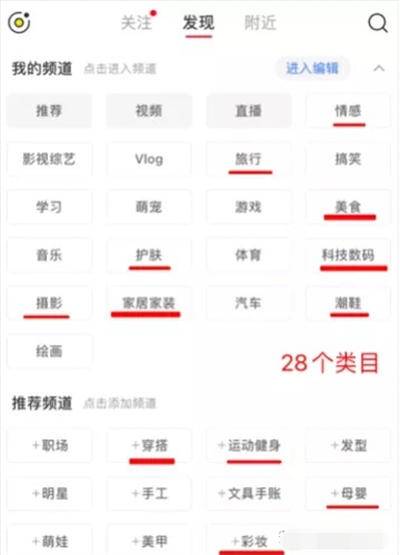 图片[2]-[营销引流] 如何做小红书SEO？-爱赚项目网