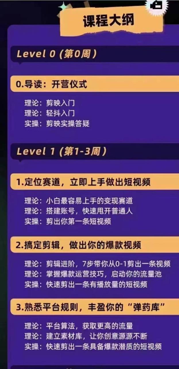 图片[2]-抖音变现实操训练营：0基础打造爆款500W+短视频（26节视频课）-爱赚项目网