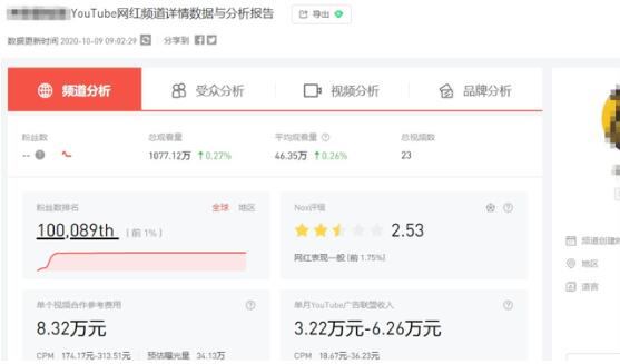 图片[2]-简单粗暴，一月赚6万的资源搬运，小白都可以做！-爱赚项目网