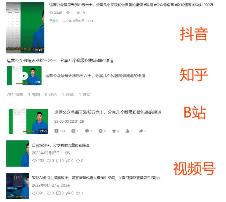 图片[2]-2022利用AI数字人播报，抖音+知乎+B站+视频号，实现无脑引流变现！-爱赚项目网