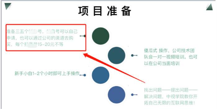 图片[12]-[创业资讯] 成本300市场价却要八九千！28.6倍利润生产记-爱赚项目网