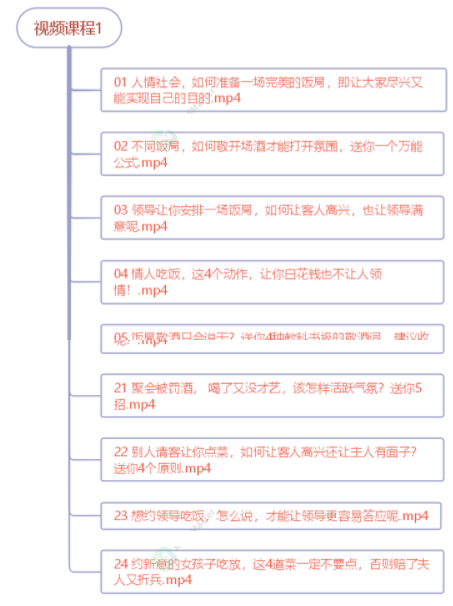 图片[2]-中国式饭局全攻略：23天让你从不善应酬混到风生水起（无水印）-爱赚项目网