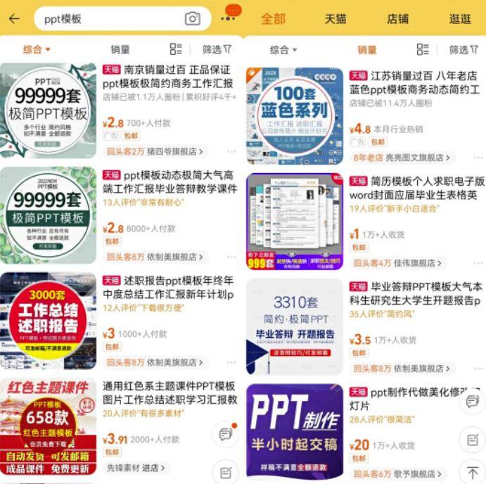 [网赚项目] PPT模板变现项目拆解：多重后端变现玩法模式，真的很适合小白副业操作！-爱赚项目网