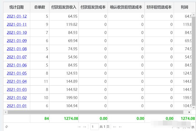 图片[2]-淘宝虚拟零成本副业项目3.0，实战操作一天收入100+賺点零花钱或生活费-爱赚项目网