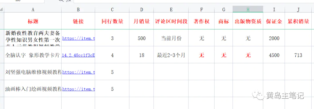 图片[18]-详细教你淘宝虚拟选品方法，纯实操复盘经验，选对品单天500收入很容易！-爱赚项目网