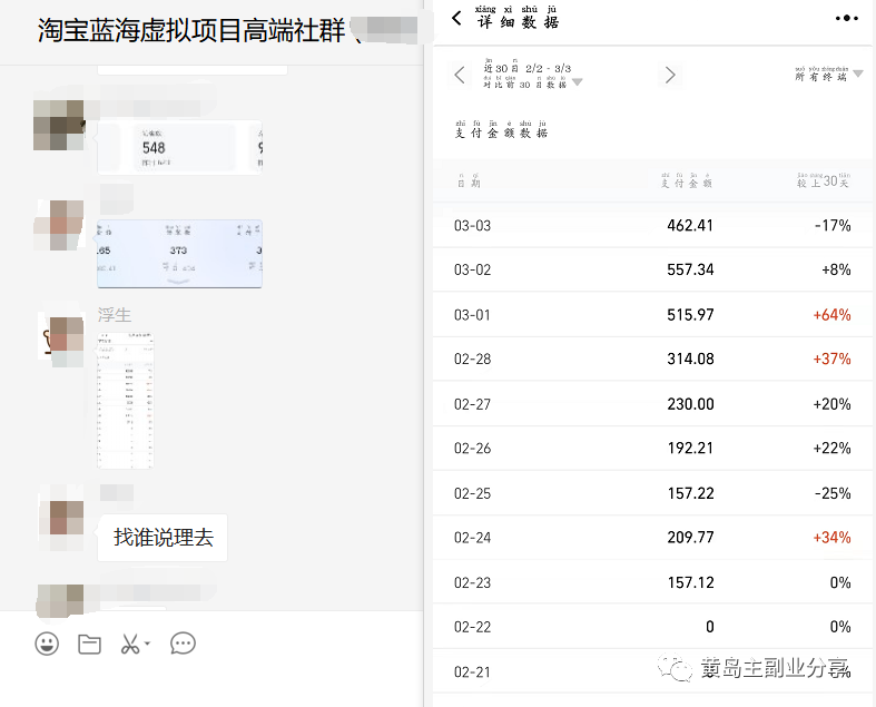 图片[2]-黄岛主：淘宝蓝海虚拟项目陪跑训练营5.0：单天478纯利润（无水印）-爱赚项目网