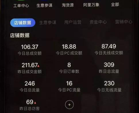 图片[3]-淘宝零成本虚拟无货源副业项目2.0 一个店铺可以产出5000左右的纯利润-爱赚项目网