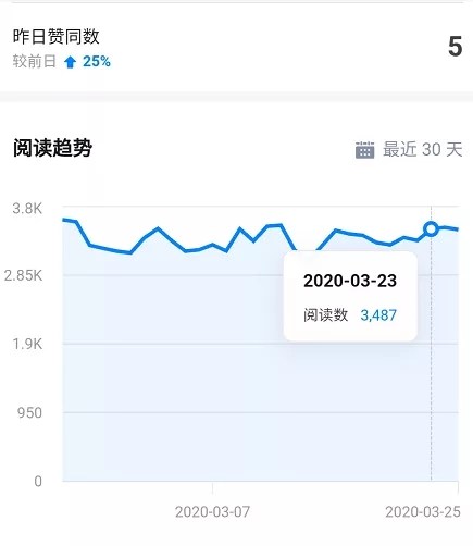 图片[5]-知乎精准引流7.0+知乎好物变现技术课程，新升级+新玩法，一部手机月入3W-爱赚项目网