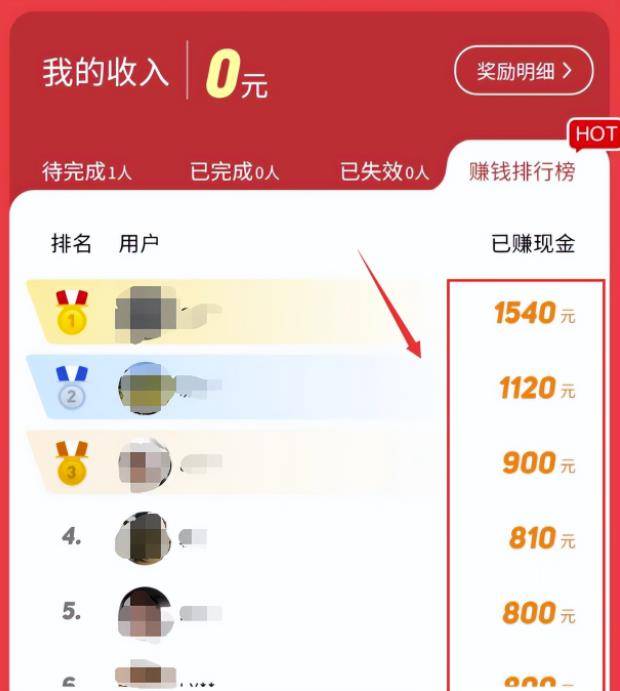 [网赚项目] 刚出的0成本拉新项目：一单赚20元，一天搞200不难！-爱赚项目网