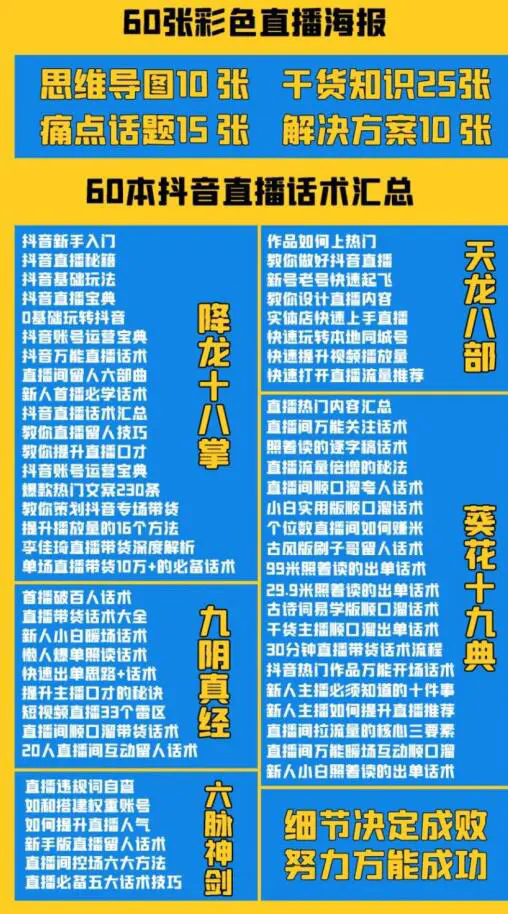 图片[2]-2022抖音快手新人直播带货全套爆款直播资料，看完不再恐播不再迷茫-爱赚项目网