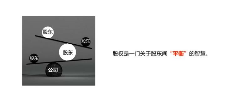 股权激励训练营第3期，零基础30个案例搞定股权激励价值1980元-爱赚项目网