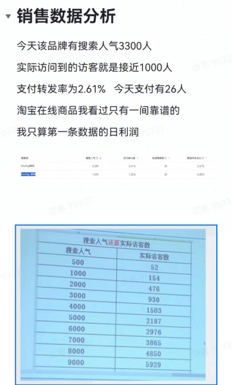 [网赚项目] 一单利润470，日入5000+-爱赚项目网