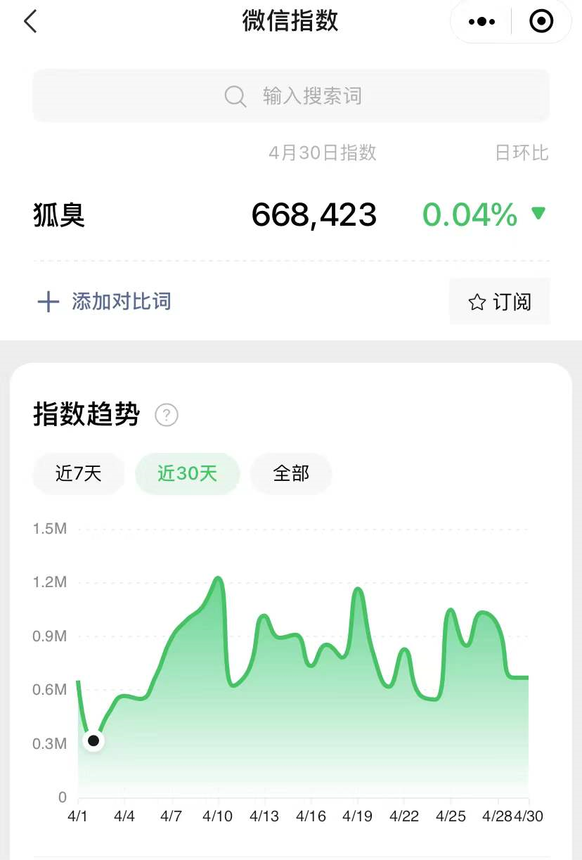 图片[2]-[网赚项目] 一单利润470，日入5000+-爱赚项目网