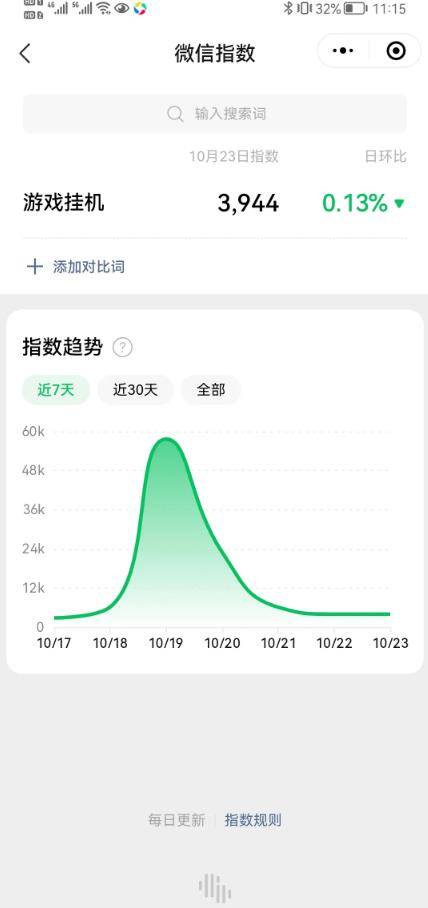 [网赚项目] 揭秘：投入5万的全自动游戏挂机项目！-爱赚项目网