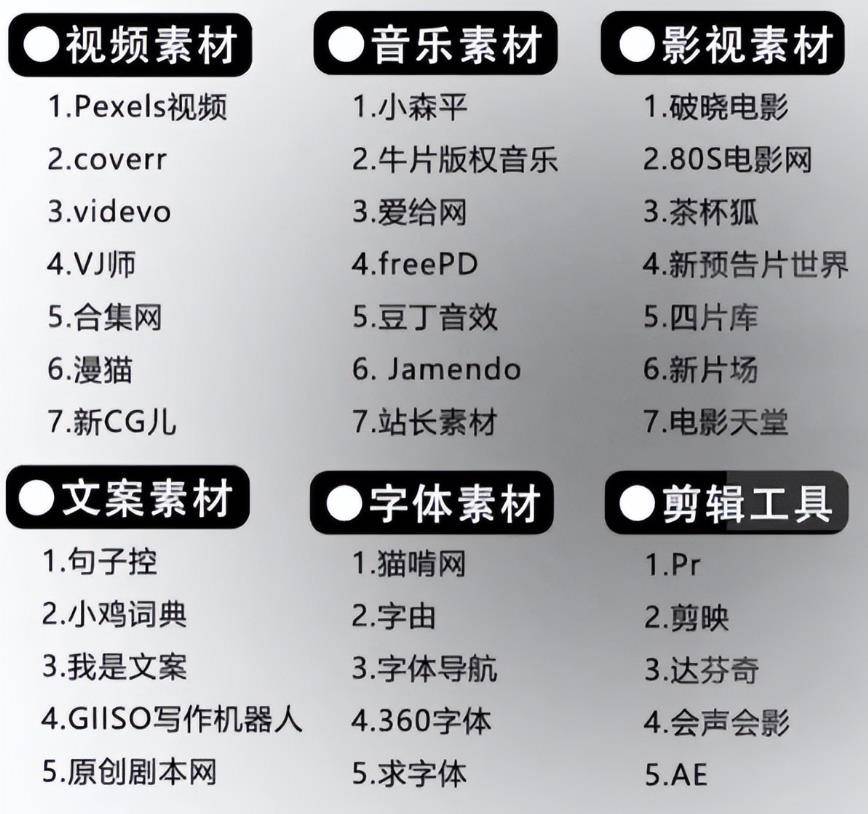 图片[4]-[大杂烩] 抖音最新挣钱风口思维：定格动画视频制作实操教程，无私分享给小白学习-爱赚项目网