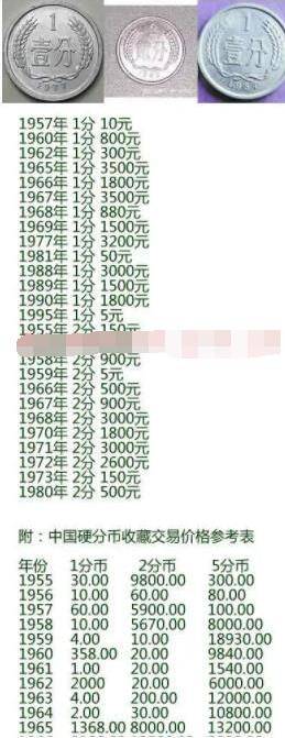 [网赚项目] 利用人的贪心和赌性日捞1000+-爱赚项目网