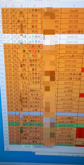 图片[5]-闲鱼赚钱课：在闲鱼卖ipad，如何月入3W？详细操作教程-爱赚项目网