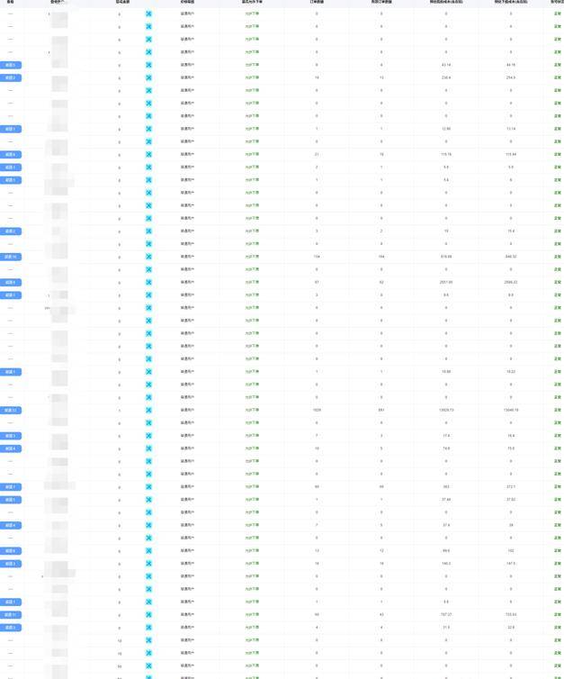 图片[8]-[创业资讯] 月入20000+快递代下项目，人人可做【实操讲解】-爱赚项目网