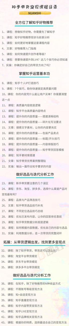 图片[2]-知乎带货变现训练营：教你0成本实现睡后收入，告别拿死工资的生活-爱赚项目网