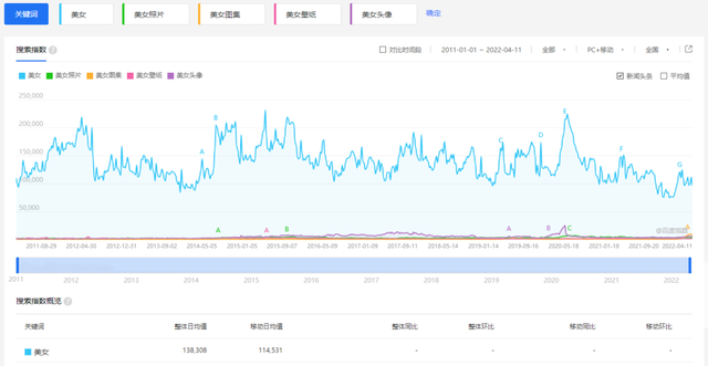 [网赚项目] 图片搬运赚钱项目，一天赚1000+，可批量放大操作-爱赚项目网