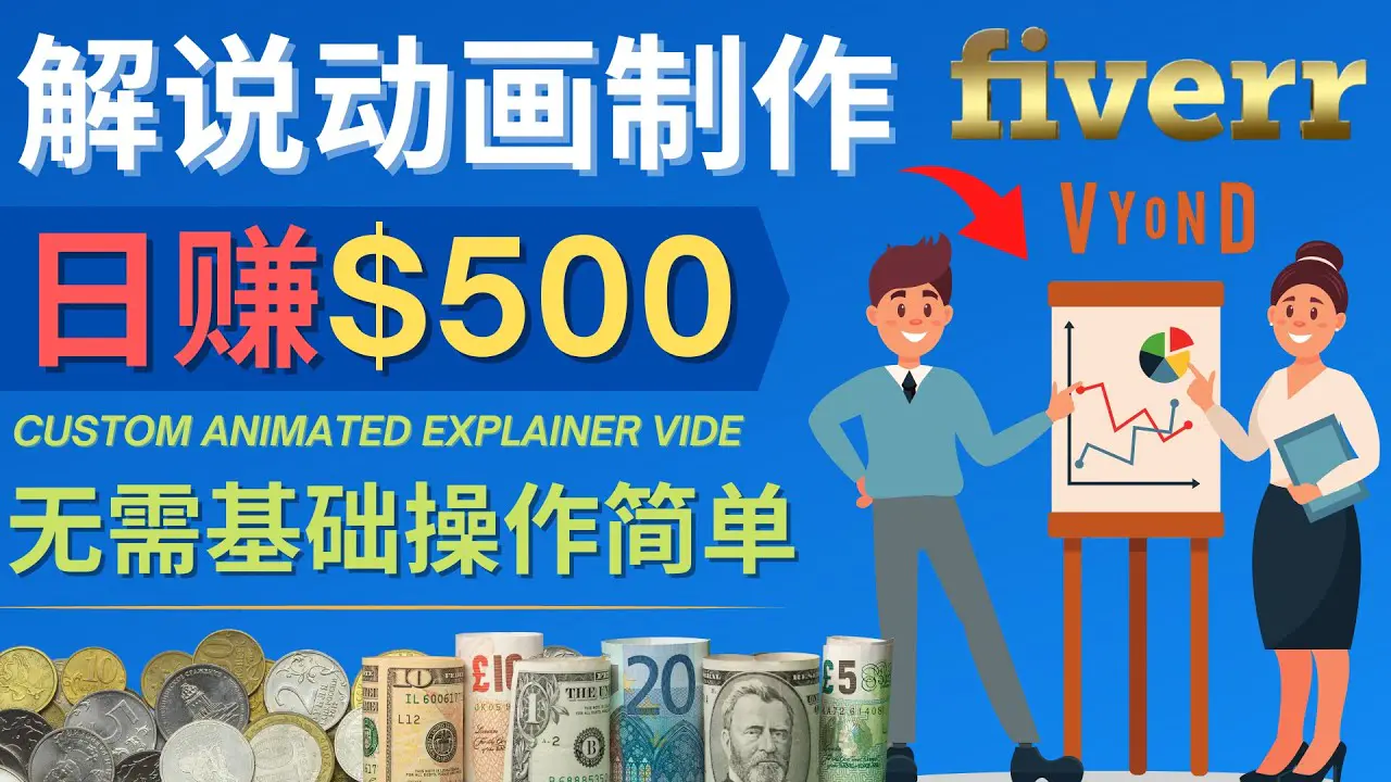 制作解说类动画视频（Animated Explainer）日赚500美元以上 – 0基础可操作-爱赚项目网