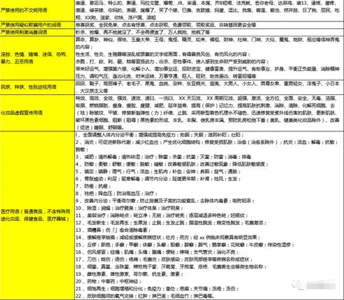 图片[6]-如何避免抖音限流降权违规-爱赚项目网