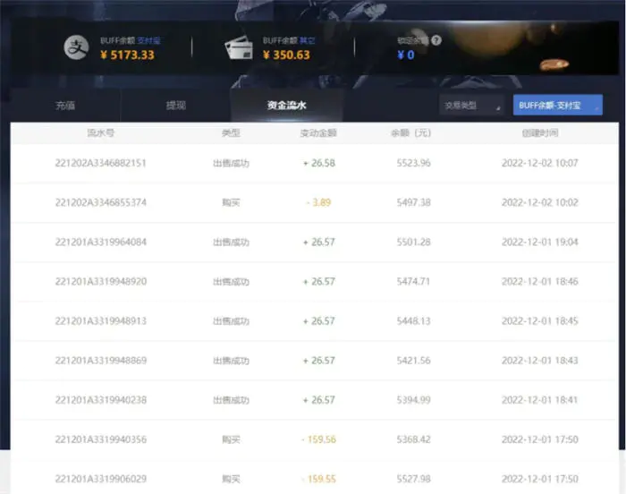 图片[2]-在家做steam搬砖项目全套项目讲解-爱赚项目网