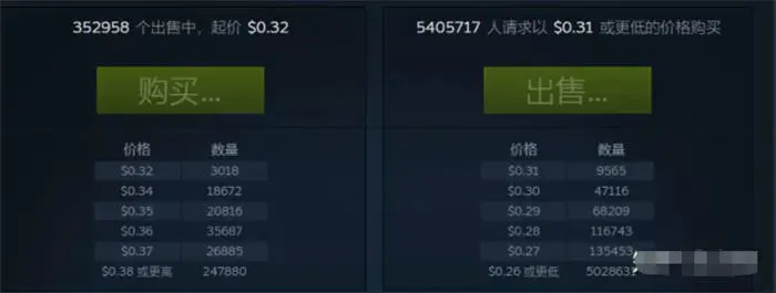 图片[5]-在家做steam搬砖项目全套项目讲解-爱赚项目网