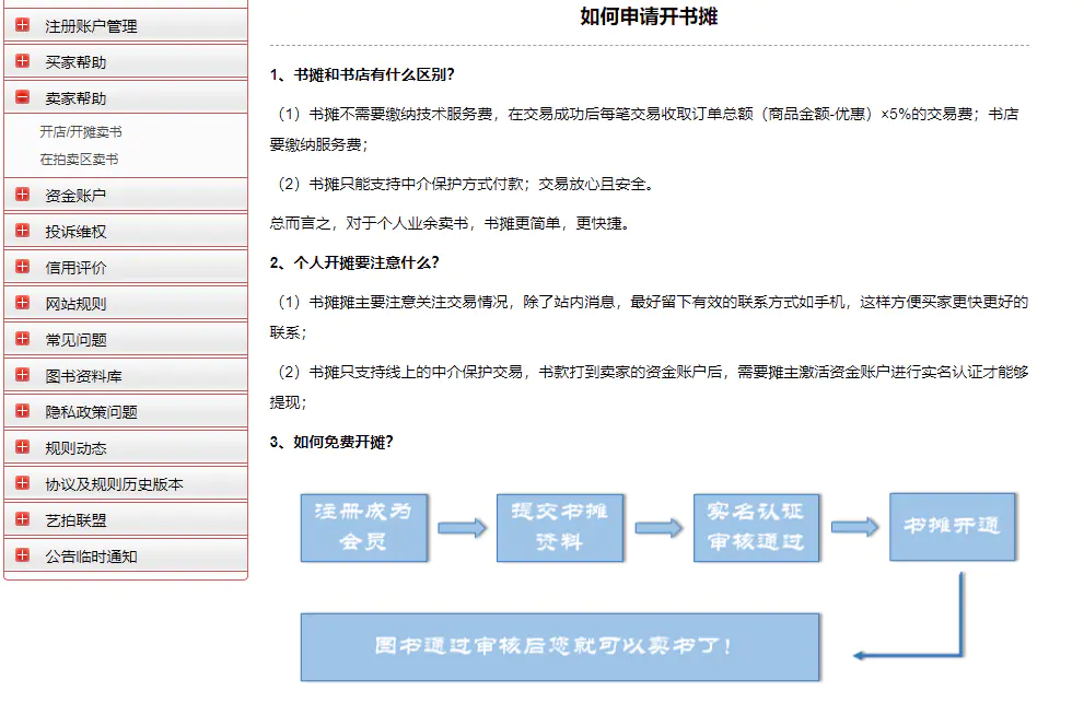 图片[6]-二手图书项目变现思路：利用信息差一单赚100+！-爱赚项目网