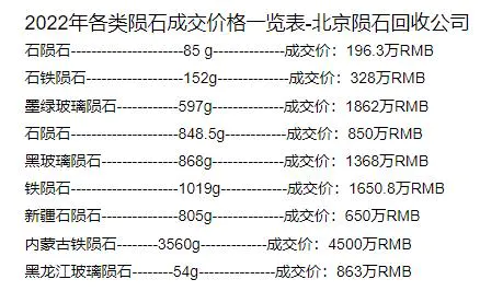 图片[2]-一个冷门搞钱路子：陨石鉴定项目！-爱赚项目网