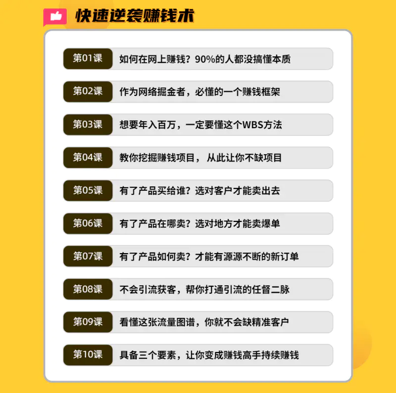 图片[2]-《默默笔记》快速逆袭赚钱术，价值1000+（众筹无水印课程+会员专享）-爱赚项目网