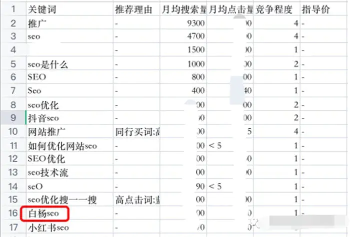 图片[16]-搜一搜里关键词搜索流量多少怎么查询-爱赚项目网