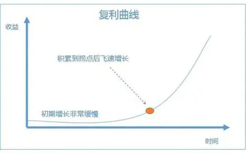 图片[3]-视频号老电影项目，0门槛月入10000+复盘分享-爱赚项目网