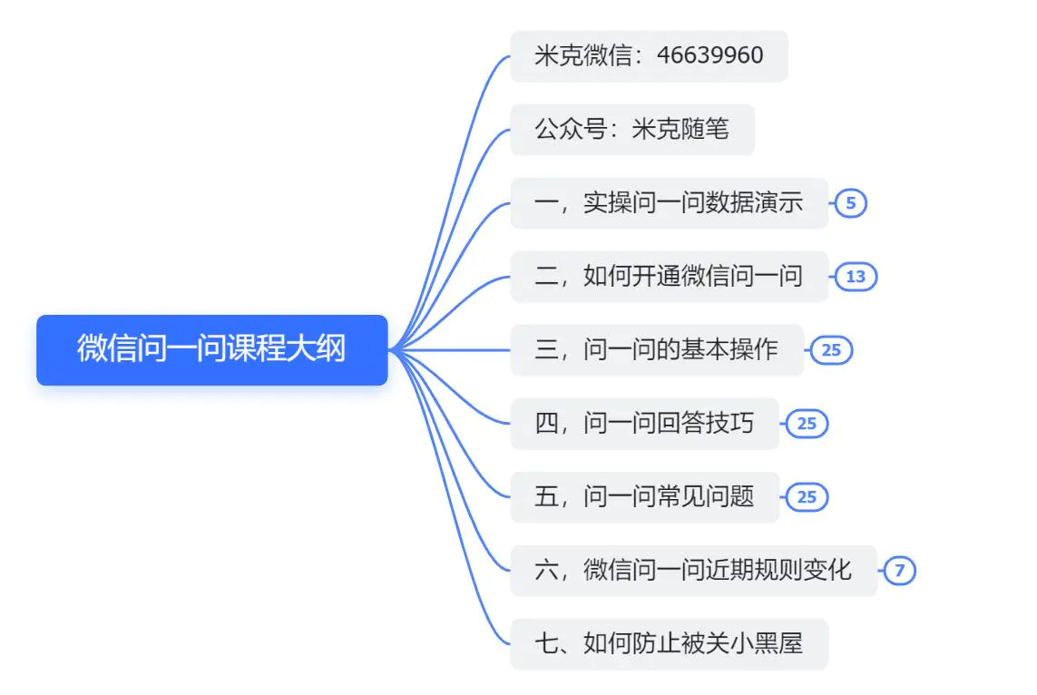 课程大纲.jpg