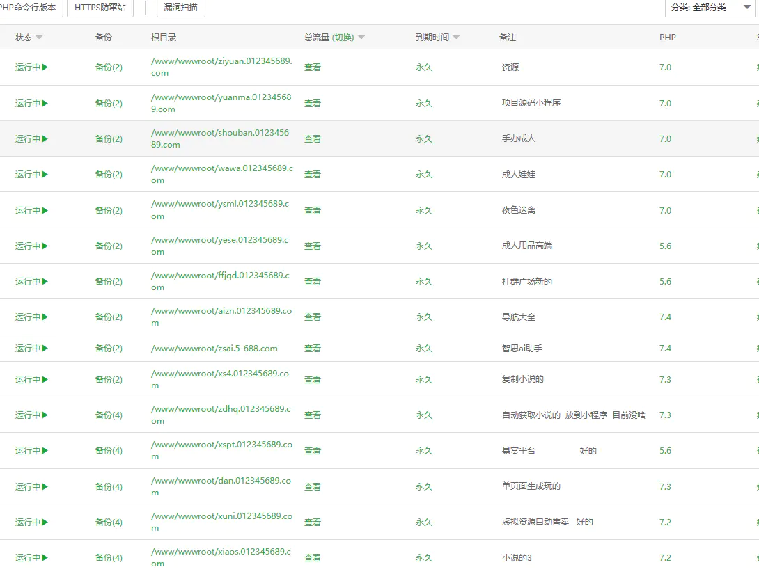 图片[2]-源码站淘金玩法，20个演示站一个月收入近1.5W带实操-爱赚项目网