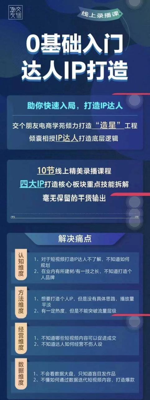 图片[2]-入门短视频零基础IP打造10节视频课：让你快速上手 毫无保留的干货分享-爱赚项目网