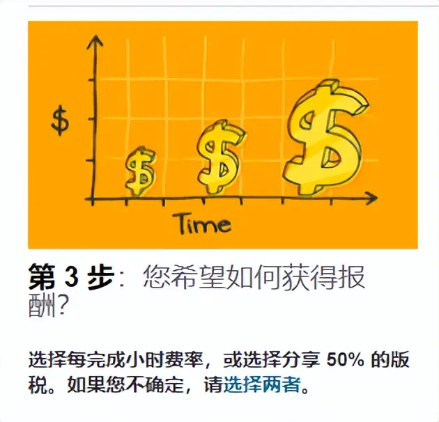 图片[3]-国外网赚项目：国外有声书项目，一小时最低250美元起-爱赚项目网