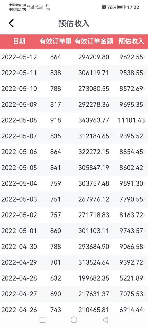 图片[4]-外面卖1299元的京东剪辑项目，号称京东不倒，收益不停止，日入1000+-爱赚项目网