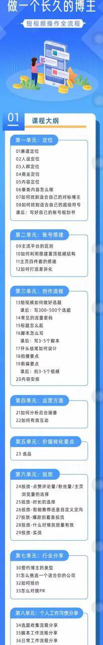 图片[2]-短视频实操全流程-长久博主必学：账号定位+搭建+创作+运营+转化+投放 等等-爱赚项目网
