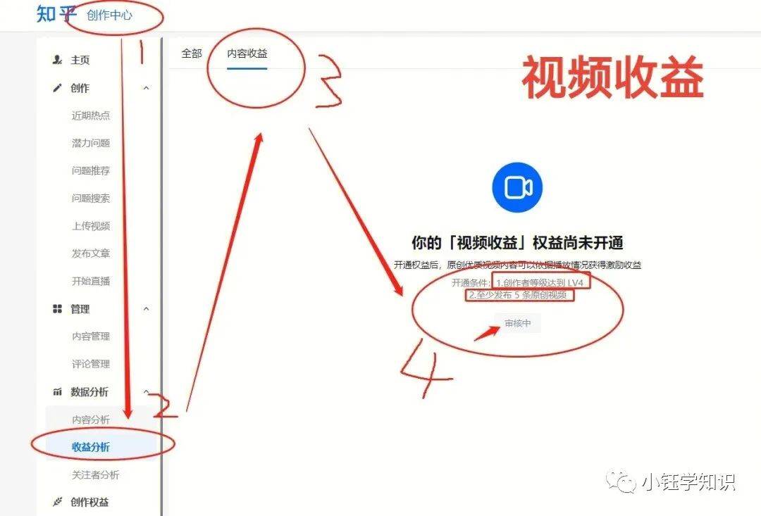 图片[3]-知乎写作，赚到人生第一桶金(知乎写作如何赚钱)-爱赚项目网