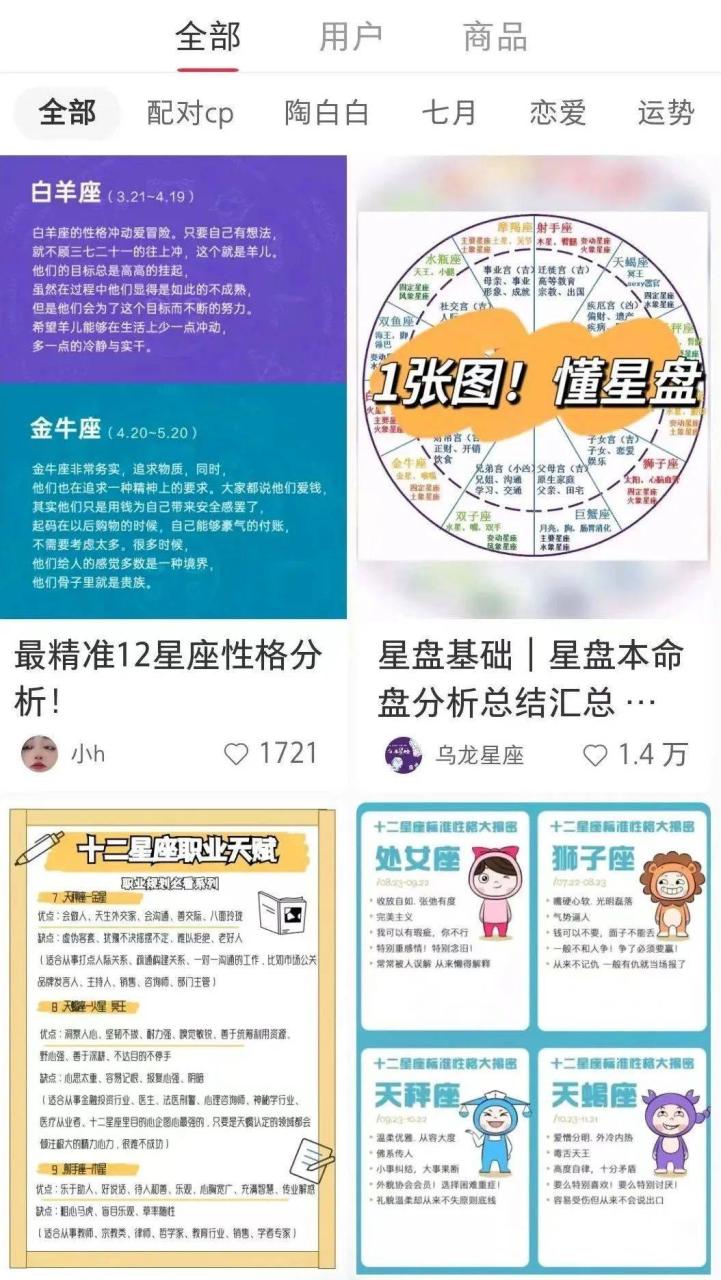 图片[4]-小红书星座 月赚5000+（星座项目如何做大）-爱赚项目网