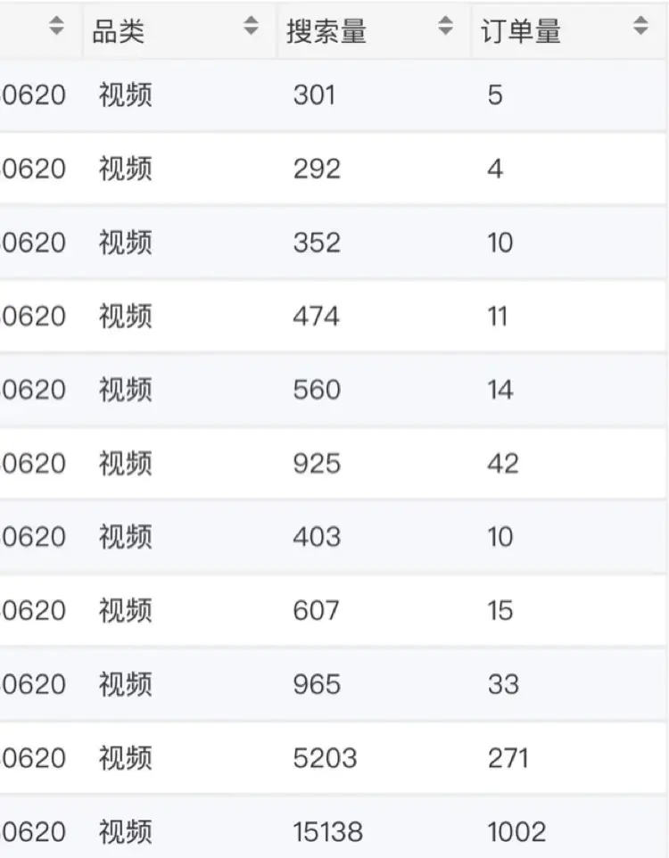 图片[4]-知乎推文项目，新人日赚1500+-爱赚项目网