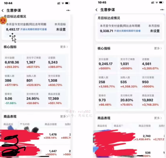 图片[2]-淘私域搬砖项目，利用信息差月入5W，每天无脑操作1小时，后期躺赚-爱赚项目网